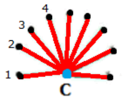 Point eventail 02