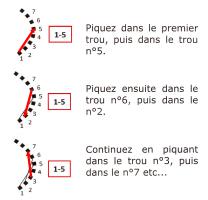 Principe de la broderie papier 02
