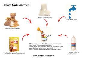 Recette colle fait maison diy quilling loisirs creatifs