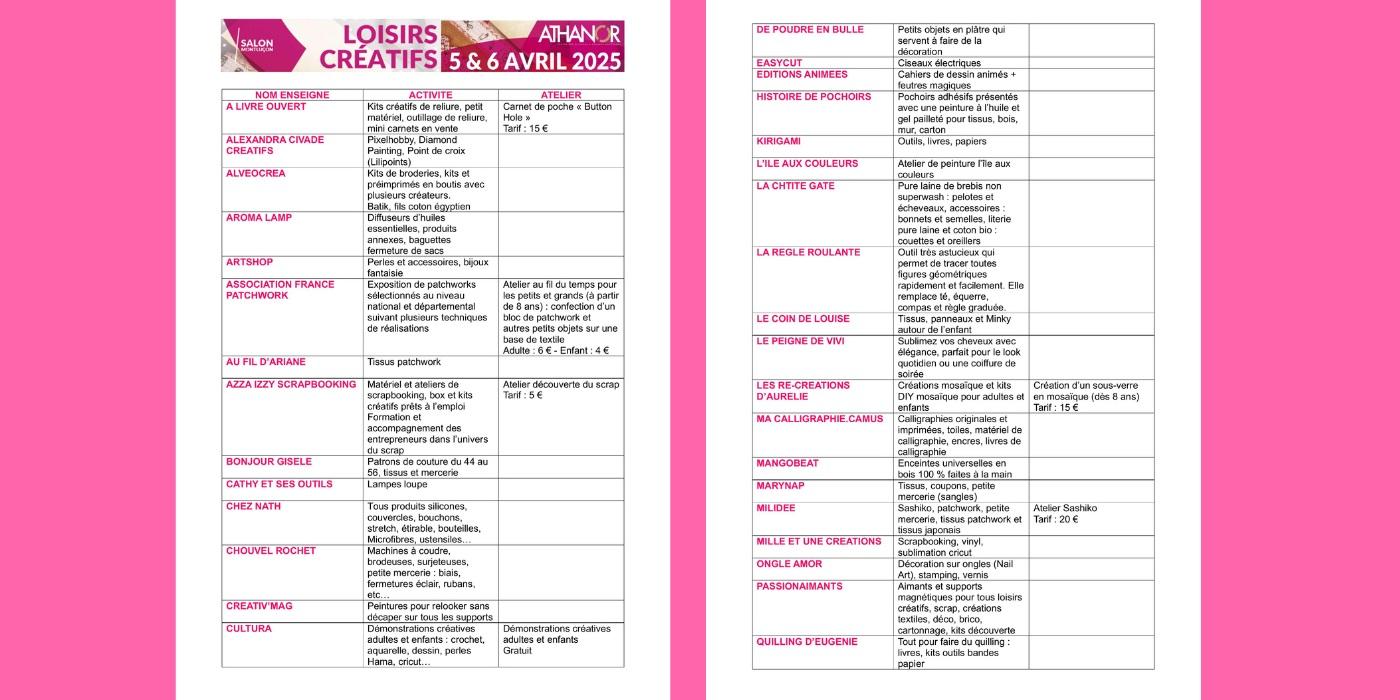 Salon loisirs creatifs montlucon 2025 quilling liste exposants